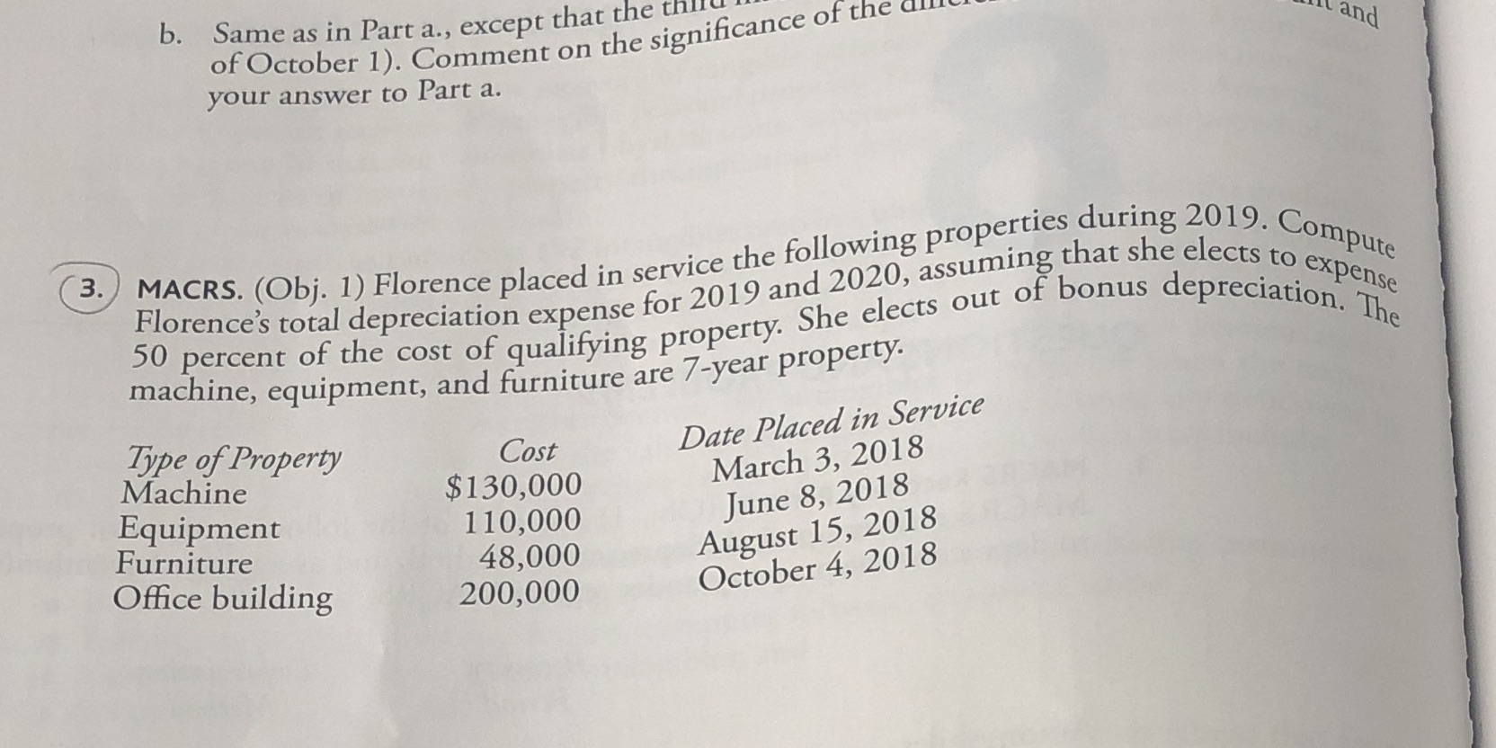 October 1). Comment on the significance of the dill and your answer