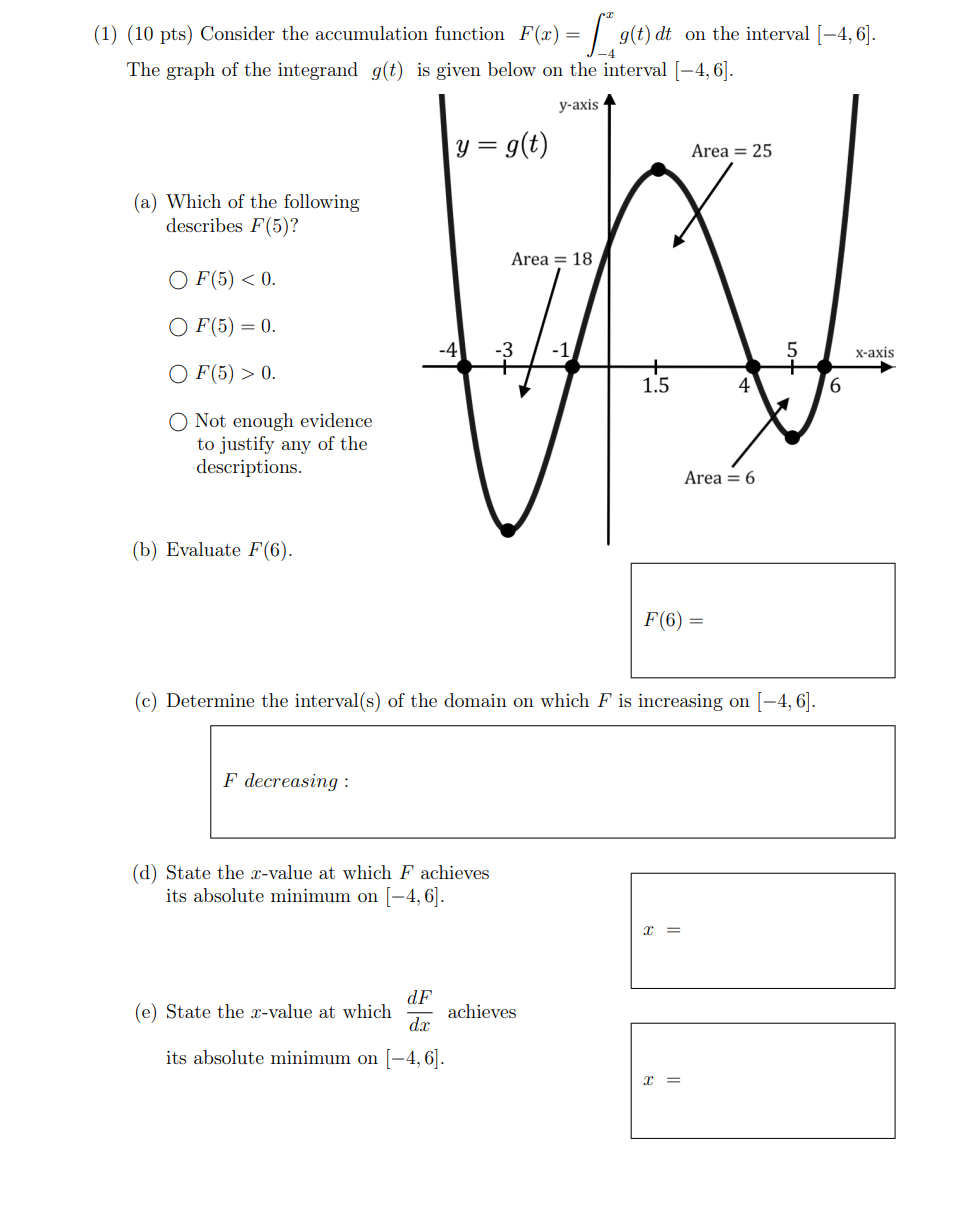 (1) (10 pts) Consider the accumulation function F(x) = / g(t)