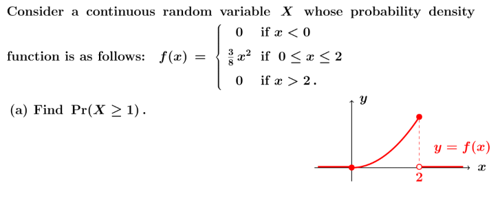  Consider a continuous random variable X whose probability density 0 ifx