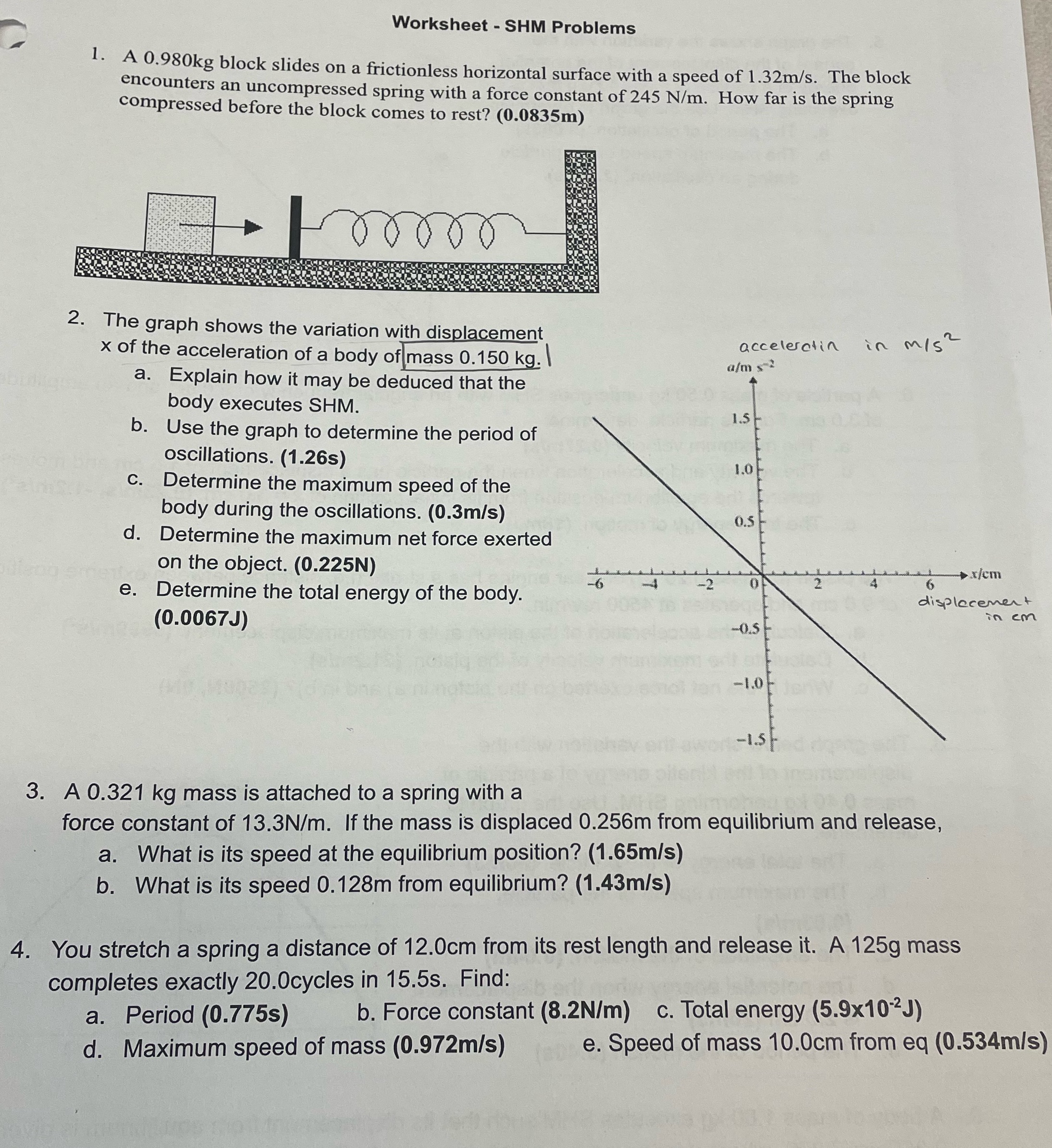 Worksheet - SHM Problems 1. A 0.980kg block slides on a