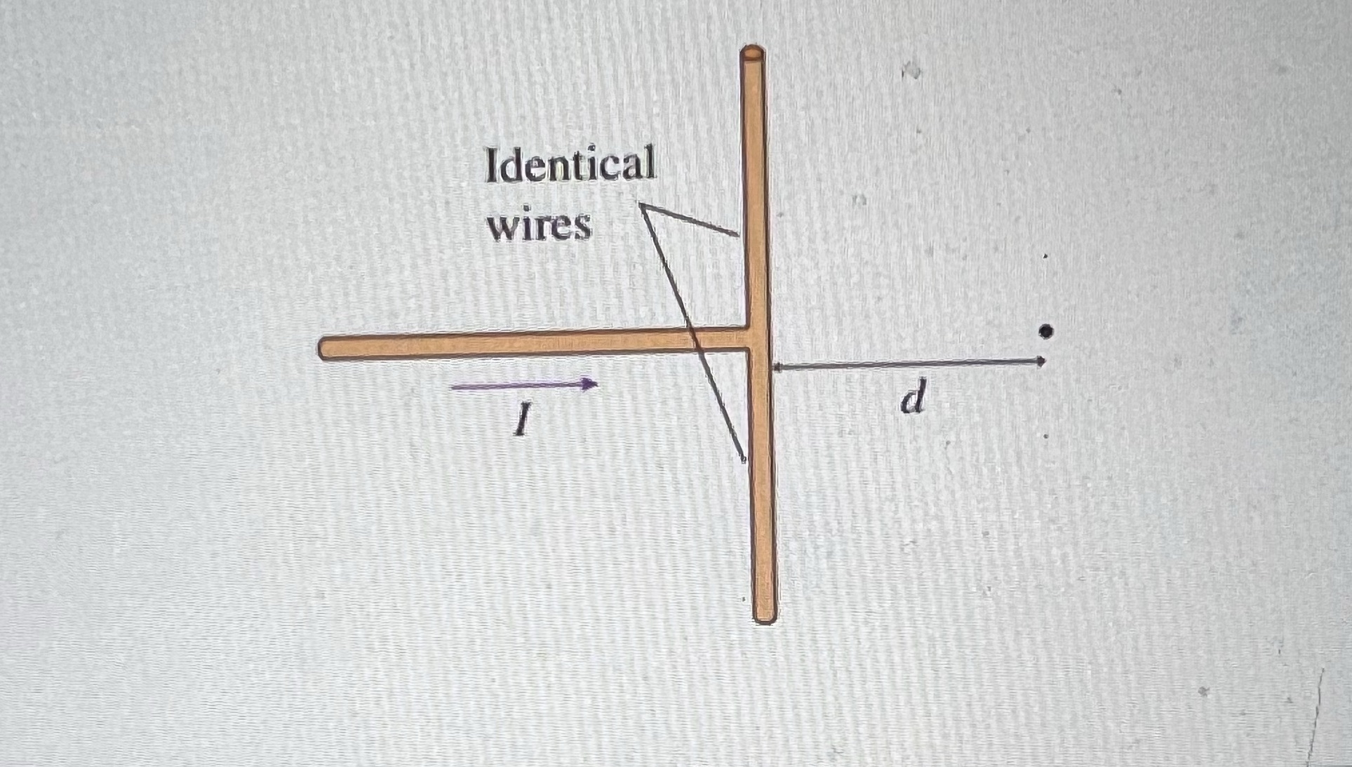 in the figure (Figure 1). What is the magnetic field strength at