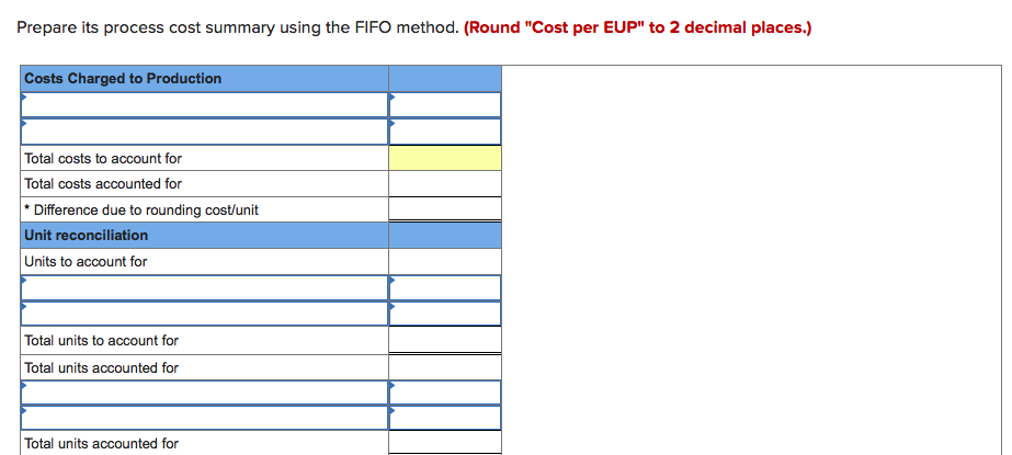 direct materials are added to products when processing begins. Beginning work in