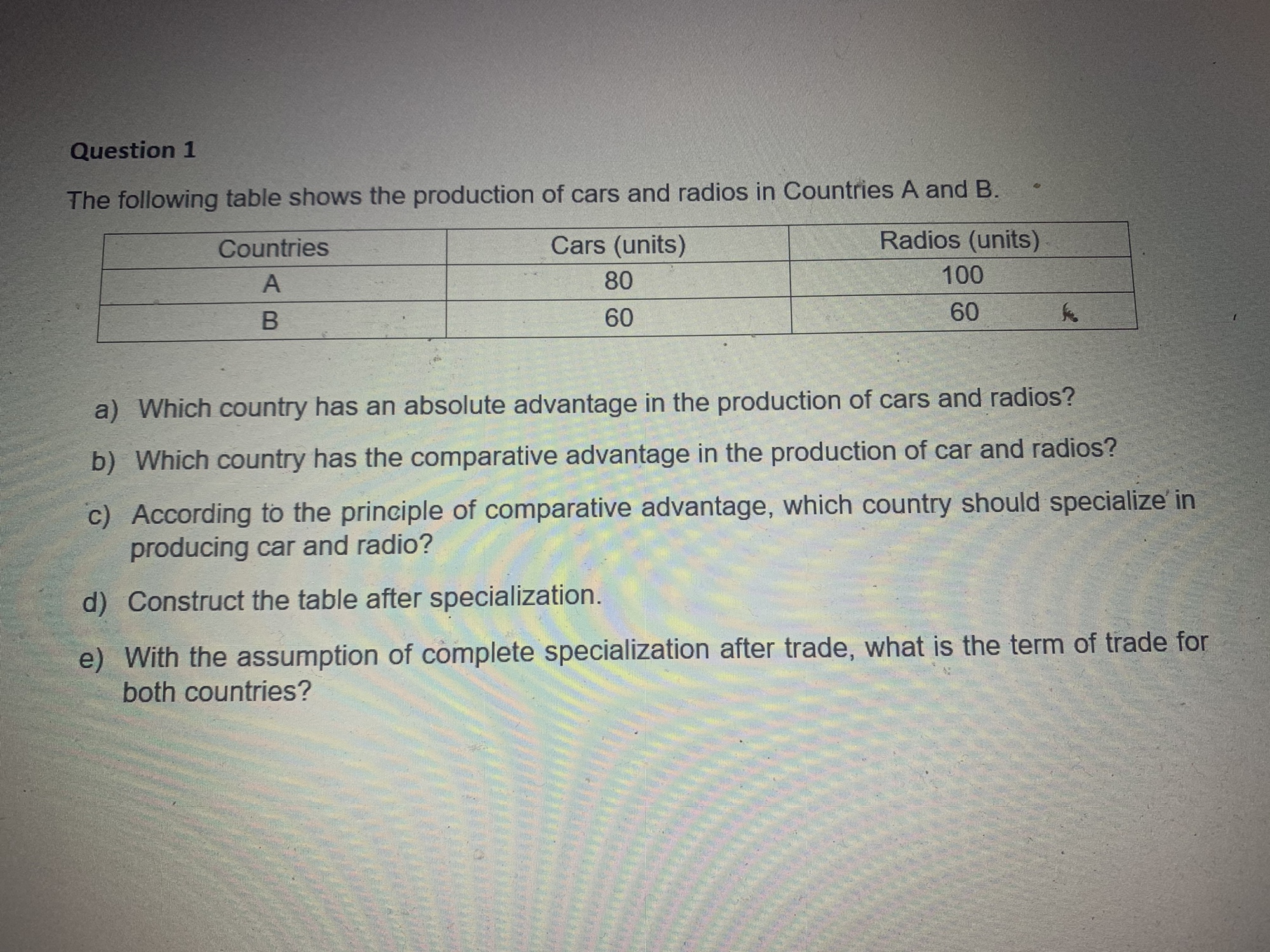 production of cars and radios in Countries A and B. Countries Cars