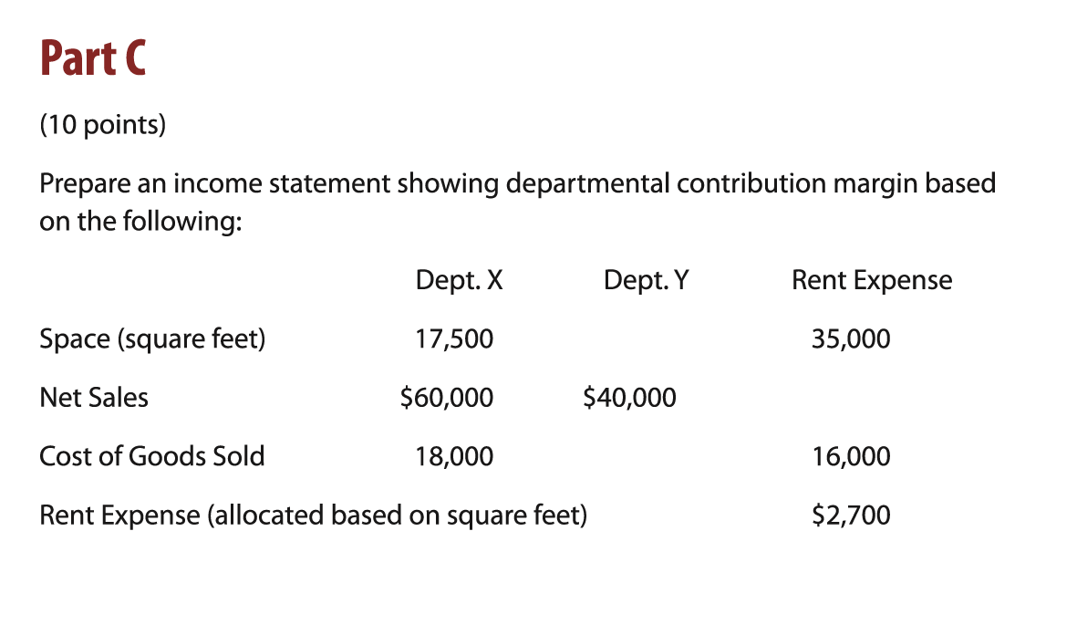 receivable 2000 Payment of dividends 2,000 Proceeds from sale of equipment 6,000
