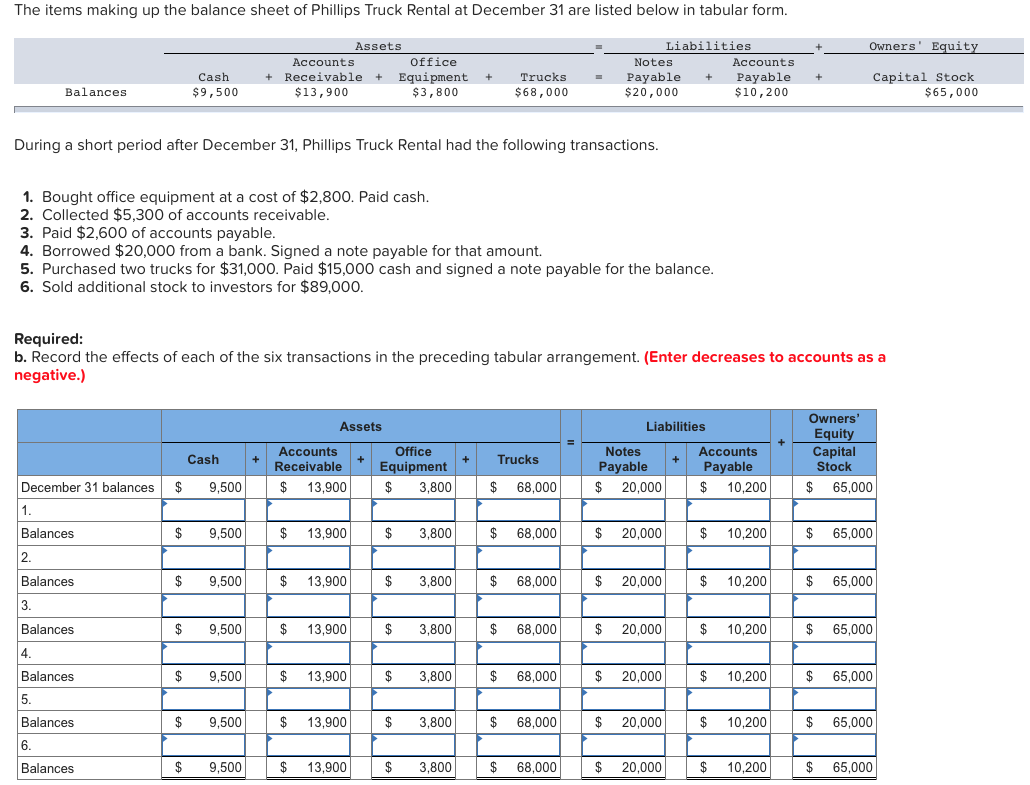 I'm having difficulty with creating what this wants. The items making up