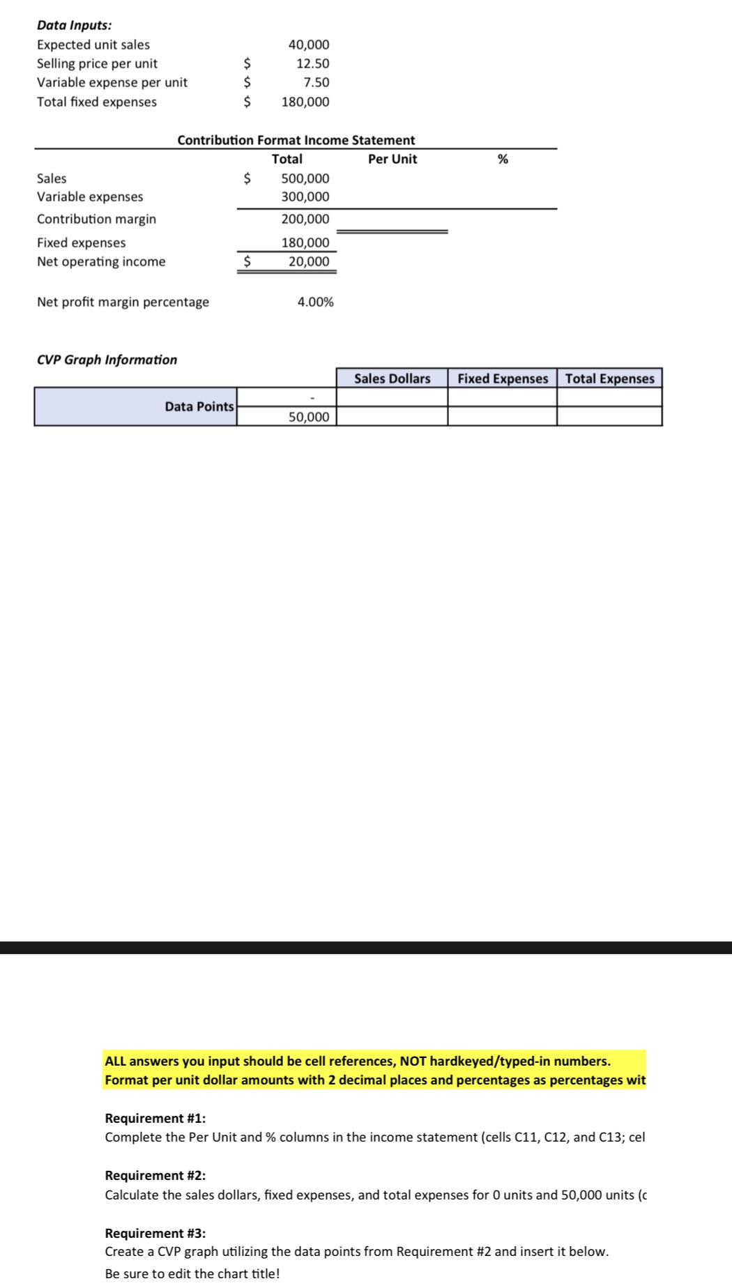  Doro inputs: Expected unit sales 40,000 Selling price per unit 5