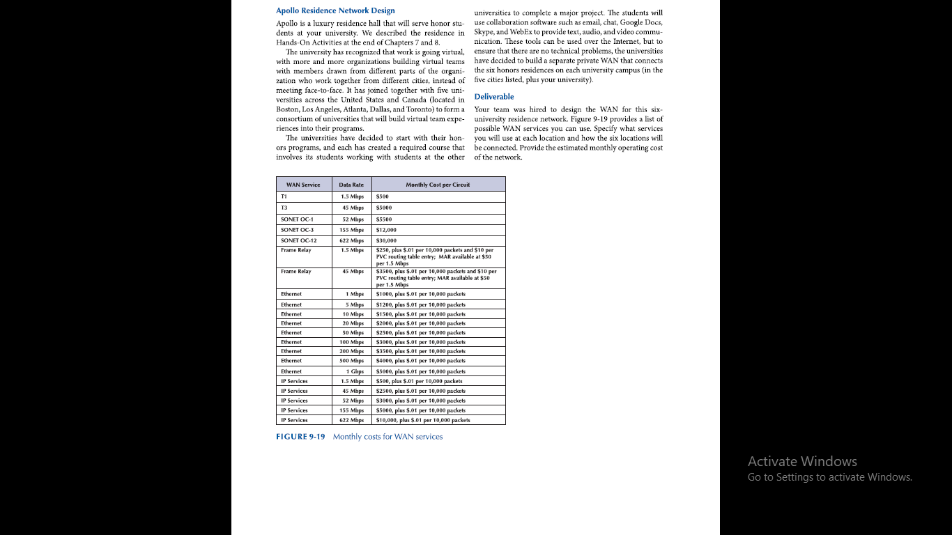  Apollo Residence Network Design universities to complete a major project. The