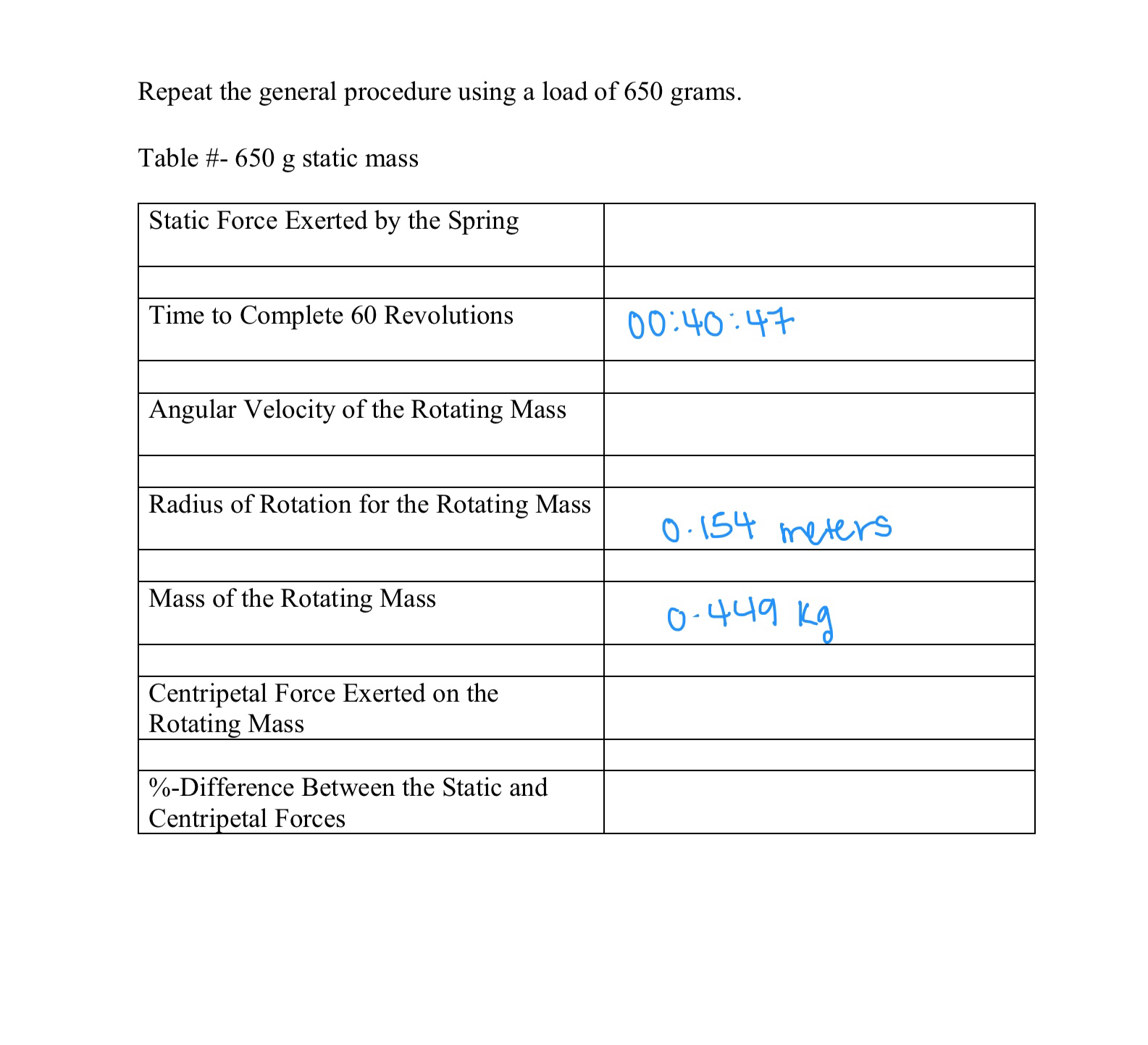 whoever is turning the post. You should be eye level with the