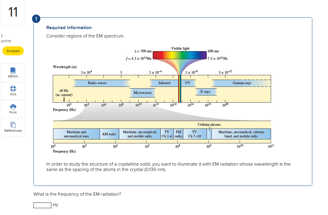 the EM spectrum. Wav&ngth (m) 3x 104 Radio waves 60 Hz (ac