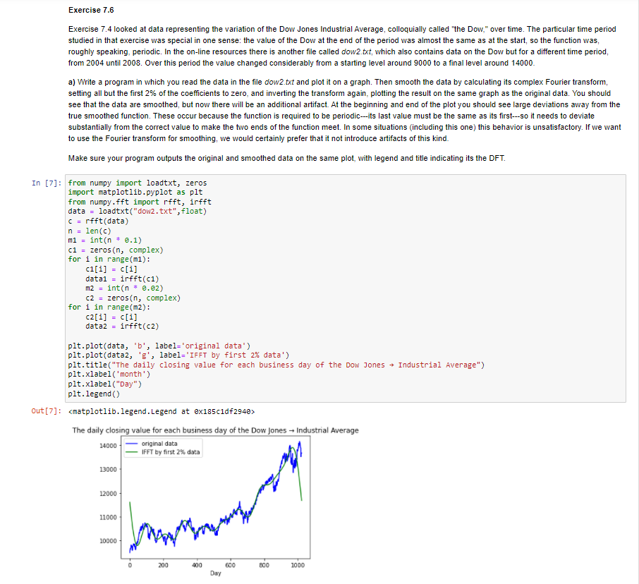 of the Mauna Loa carbon dioxide data set. Again, I first plot