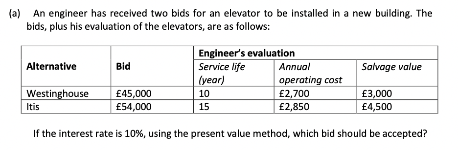  (a) An engineer has received two bids for an elevator to