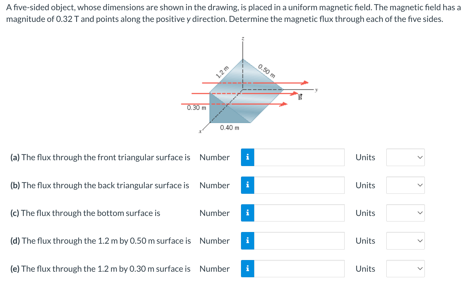 placed in a uniform magnetic field. The magnetic field has a magnitude