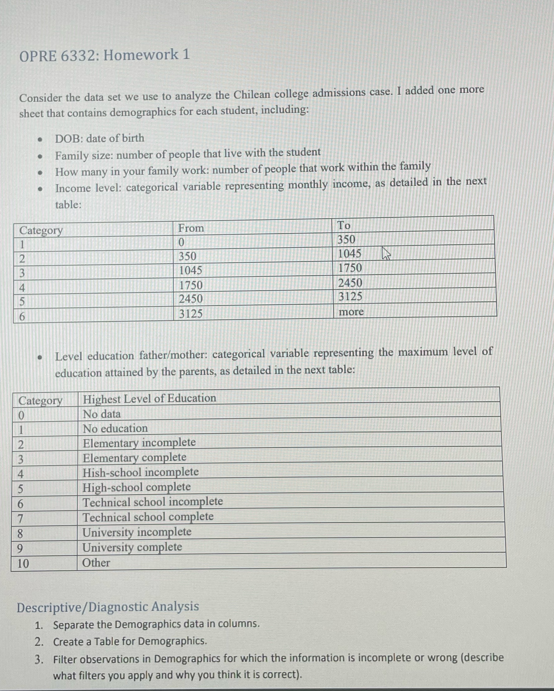 spreadsheet moduling OPRE 6332: Homework 1 Consider the data set we use