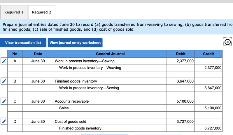 products through a weaving department and a sewing department. The following information