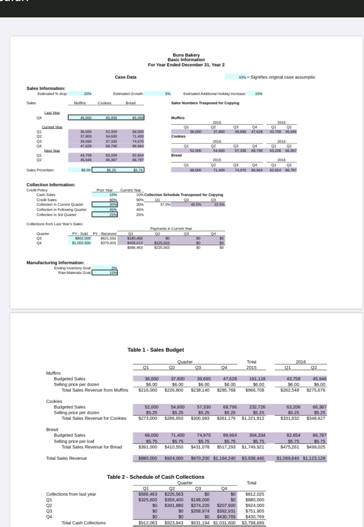 I do not have the same calculations for the projected sales section