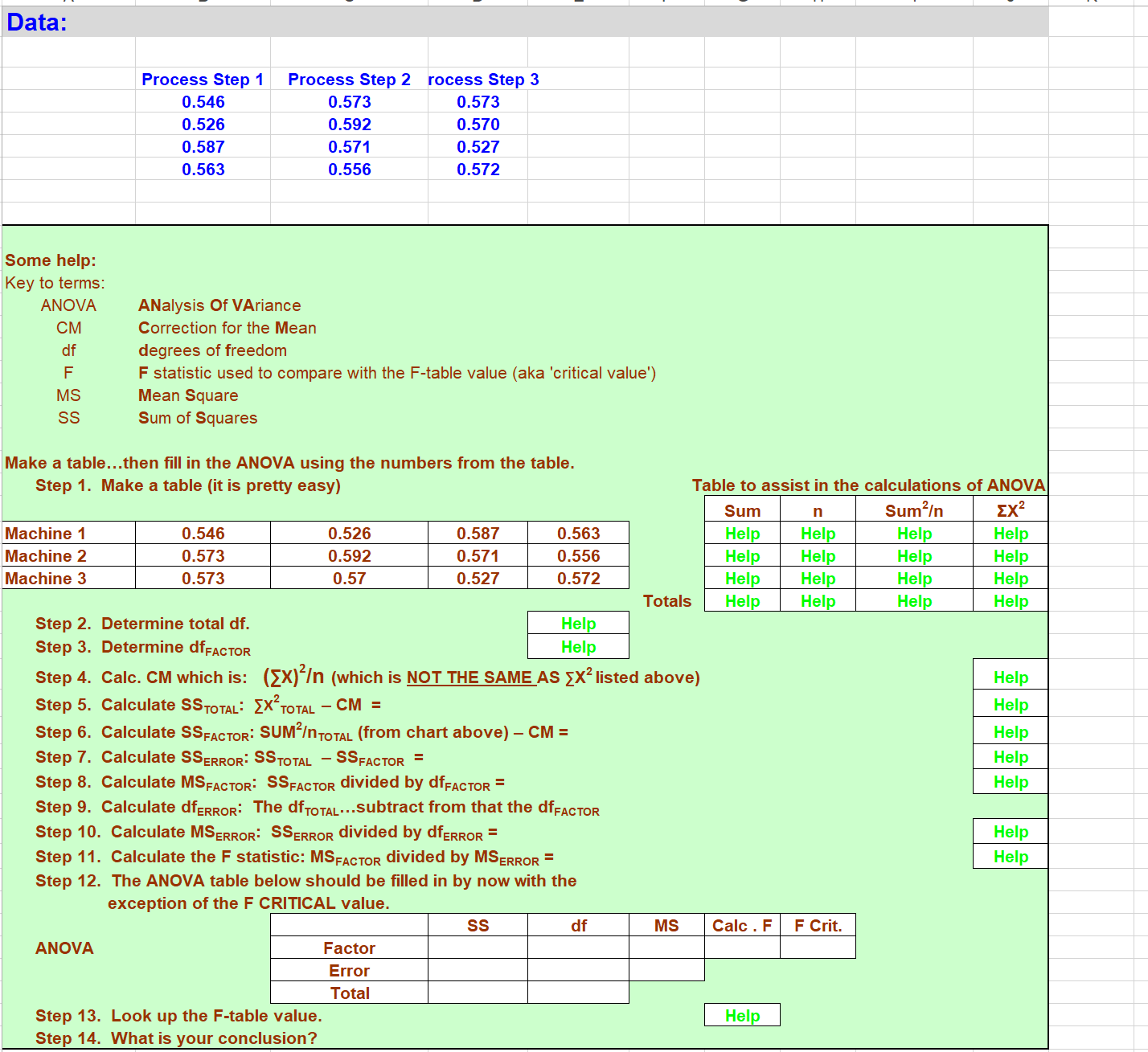 Based on the infromation below please help answer questions in Orange. Data: