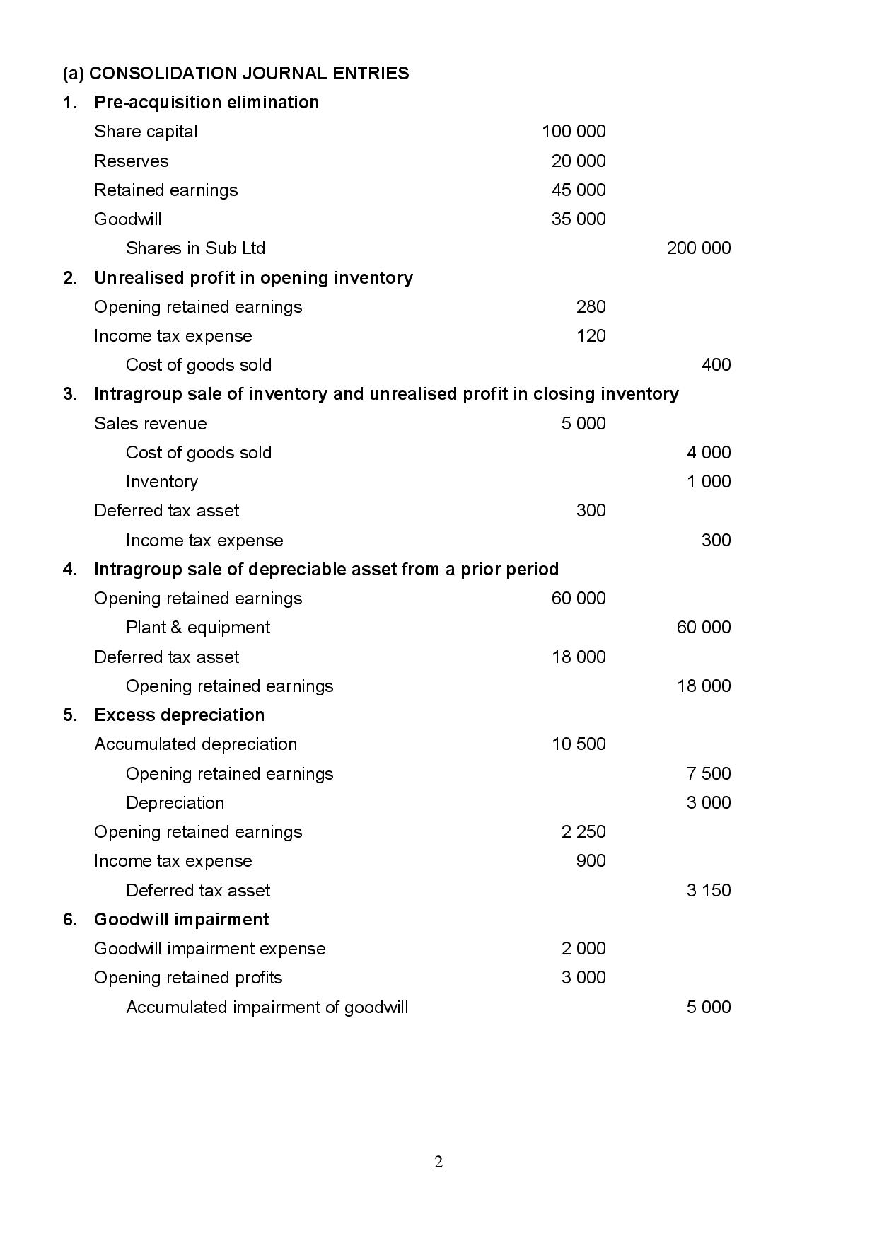 This is the official solution ACCT 20002 INTERMEDIATE FINANCIAL ACCOUNTING TUTORIAL 8