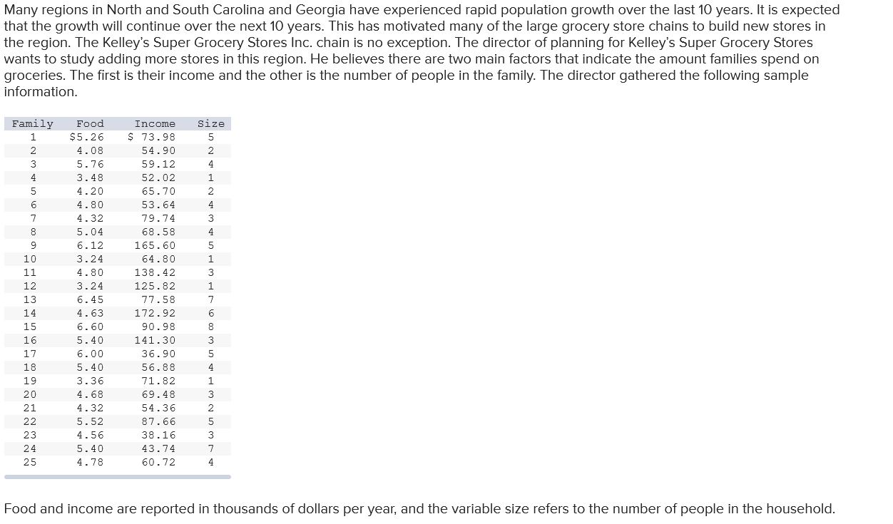Can we reject Ho: = $1 = $2 = 0? HO. At