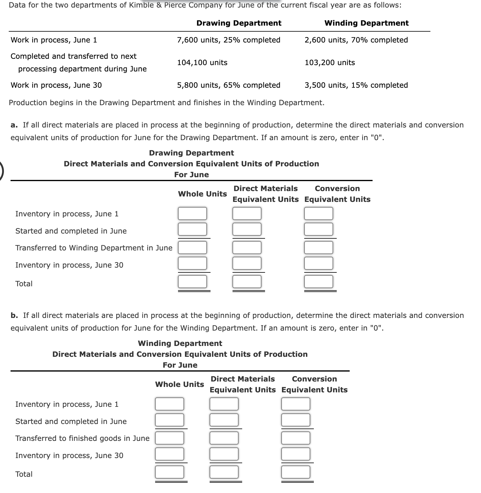 Can you please assist with this? Data for the two departments of