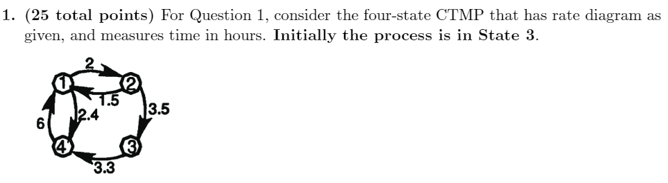 Please solve the following Continuous-Time Markov Process problem. You are encouraged to