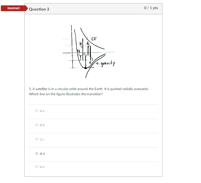Incorrect Question 3 0 / 1 pts 5. A satellite is