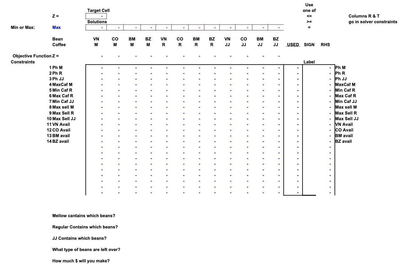  I am having trouble with this problem. The Bean Barn needs