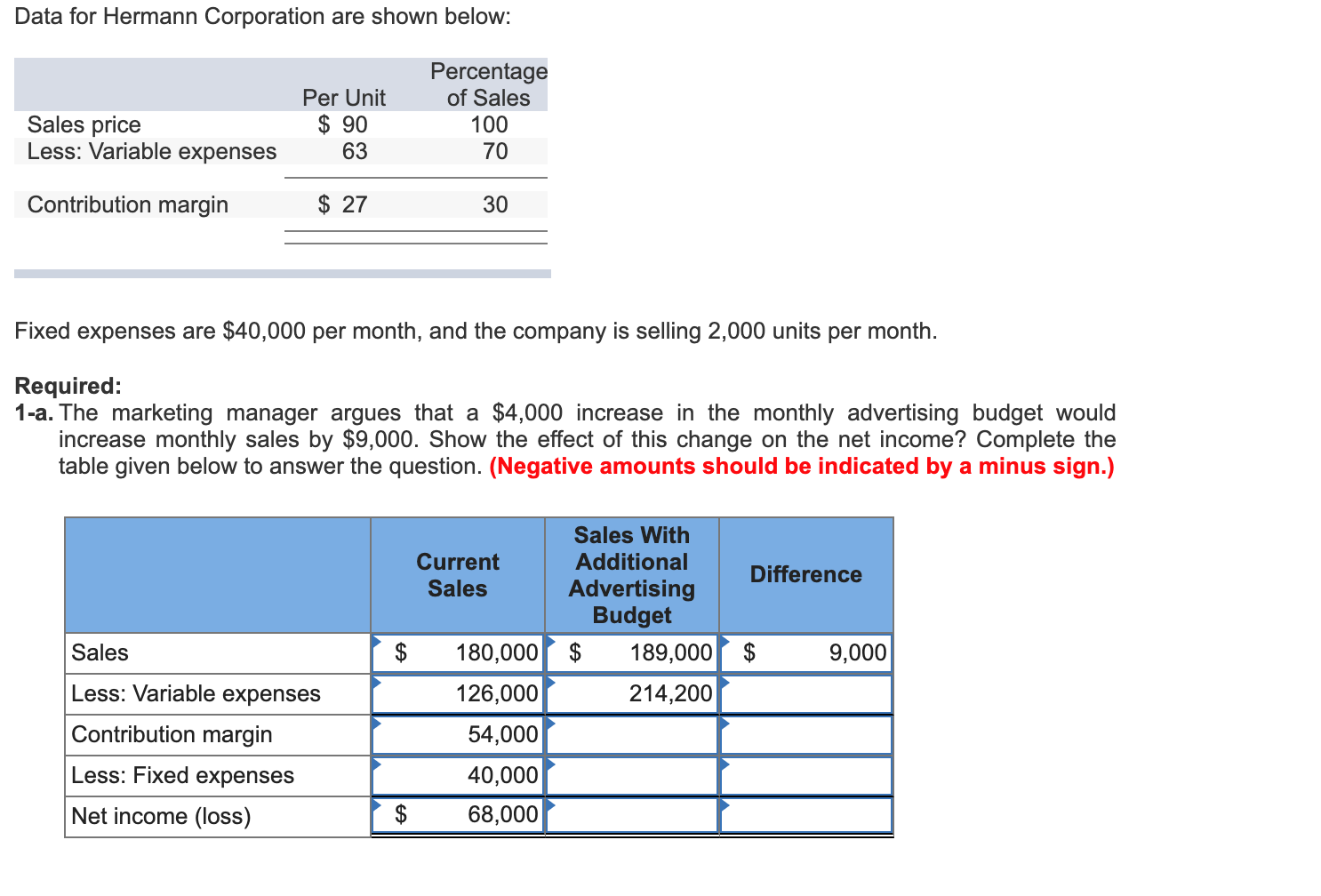 should the change be made? 0 Yes 0 No 2-a. Refer to
