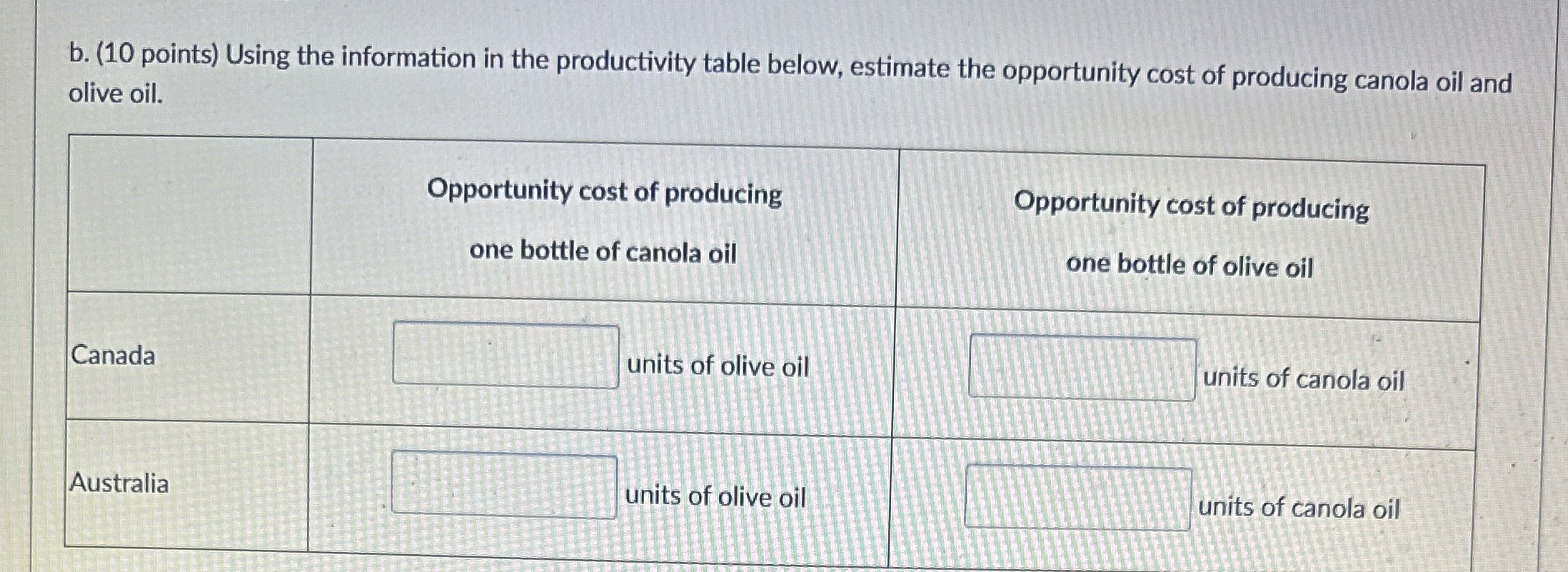 b. (10 points) Using the information in the productivity table below,