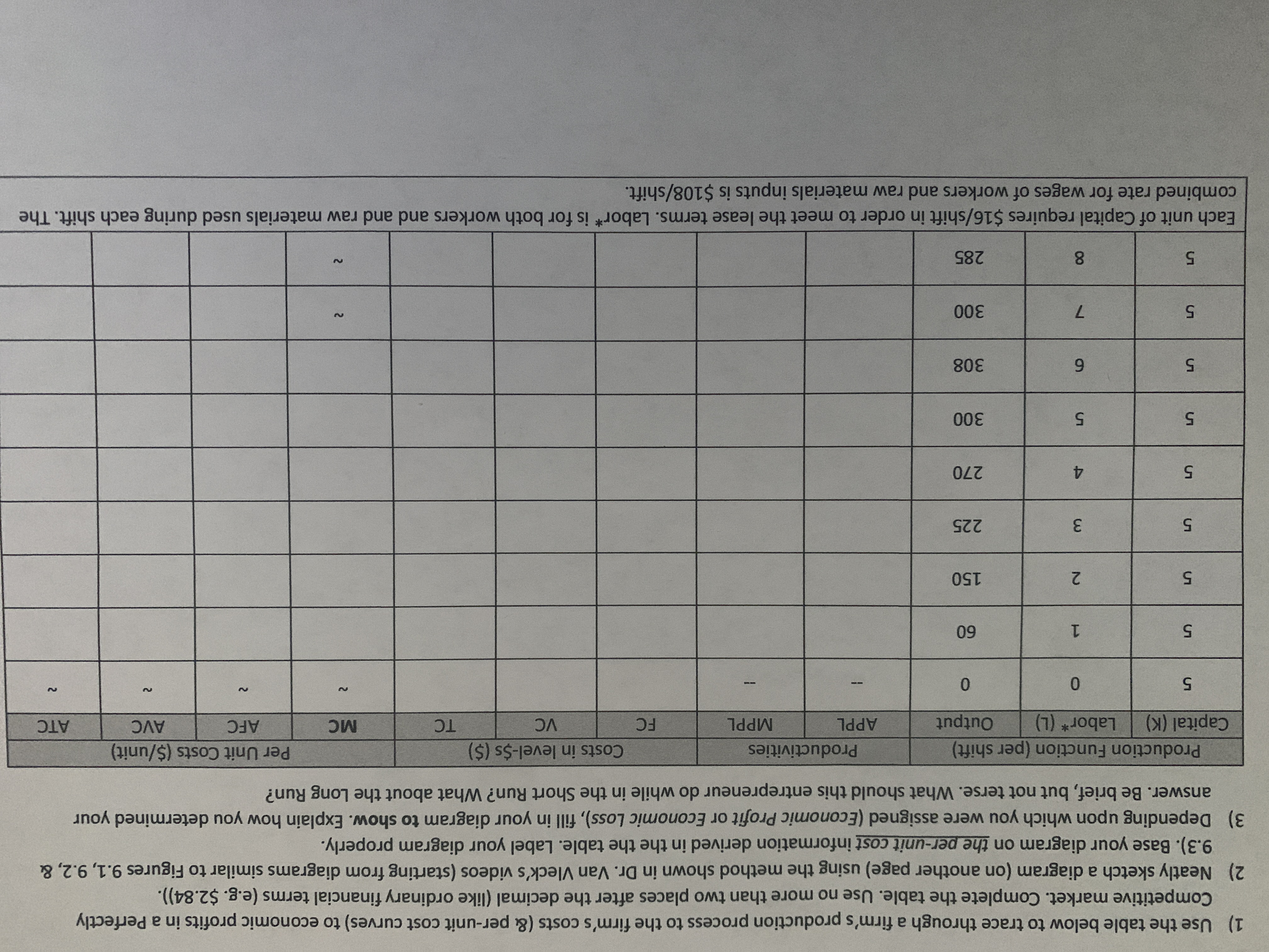  1) Use the table below to trace through a firm's production