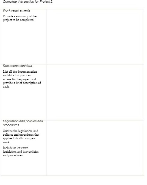  Complete this section for Project 2. Work requirements Provide a summary