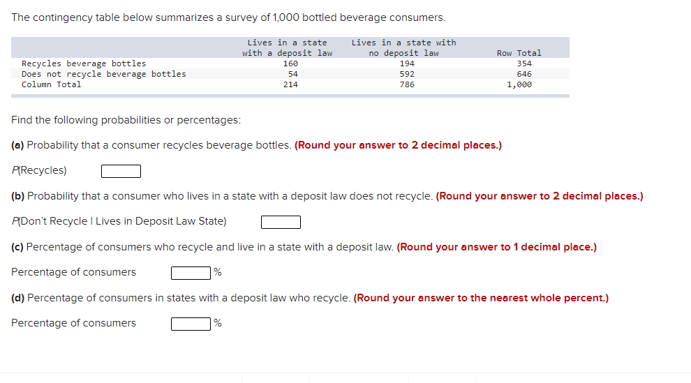 bottles 16% 194- 354 Does not recycle beverage bottles 54- 592 646