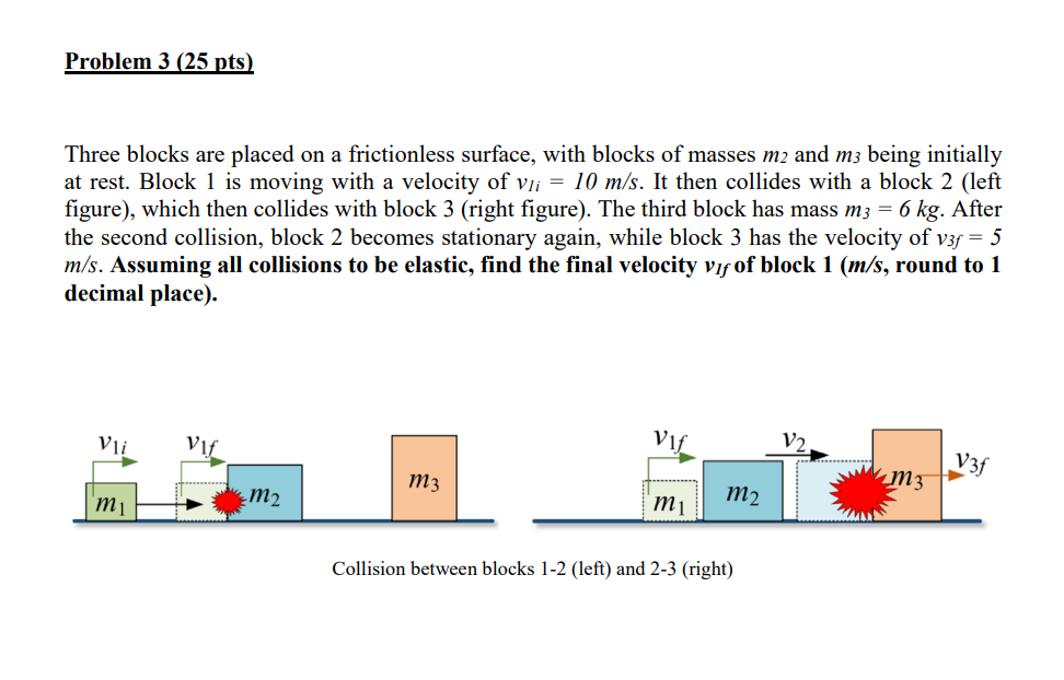  Problem 3 [25 Hts]; Three blocks are placed on a frictionless