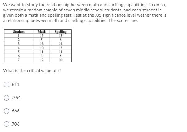 Please explain We want to study the relationship between math and spelling