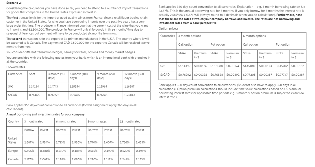 relevant information provided below. Table 4: France Import cost with option hedge: