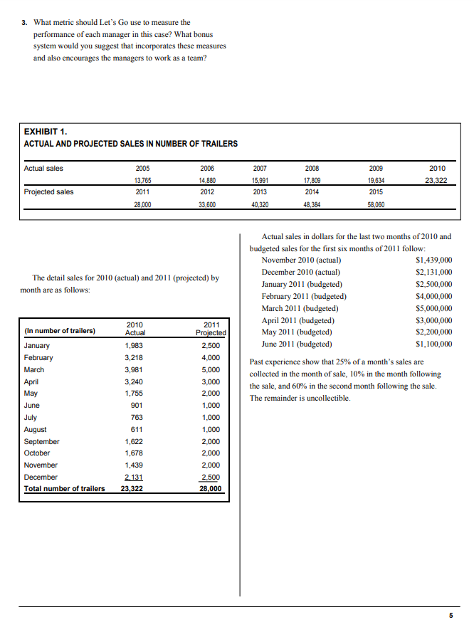 answer): Prepare production, purchasing, and cash budgets for Let's Go for the