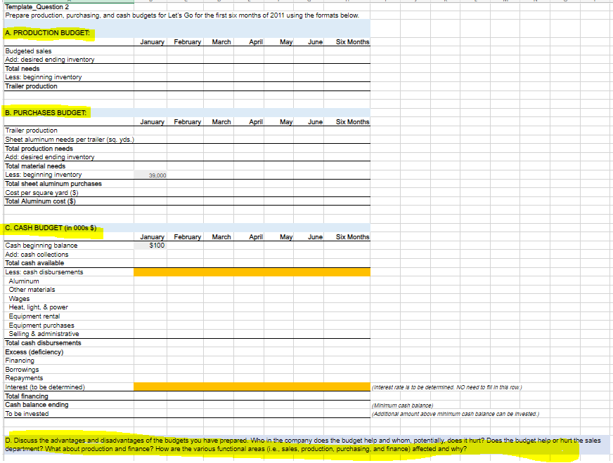 first six months of 2011 using the formats below. Discuss the advantages