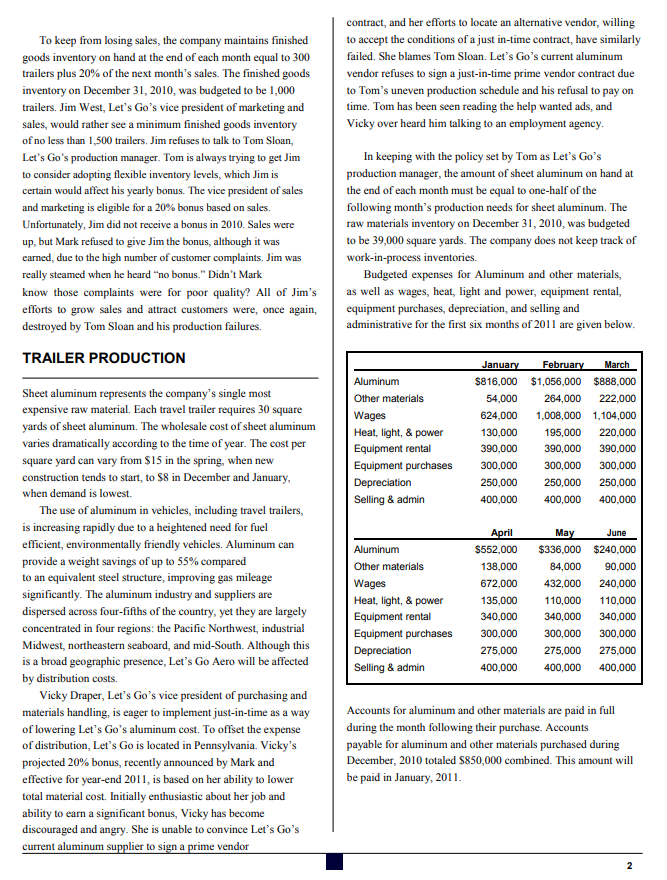 budget help or hurt the sales department? What about production and finance?