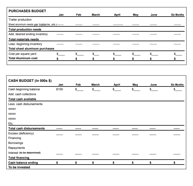 excel file for format on answer): What metric should Let's Go use