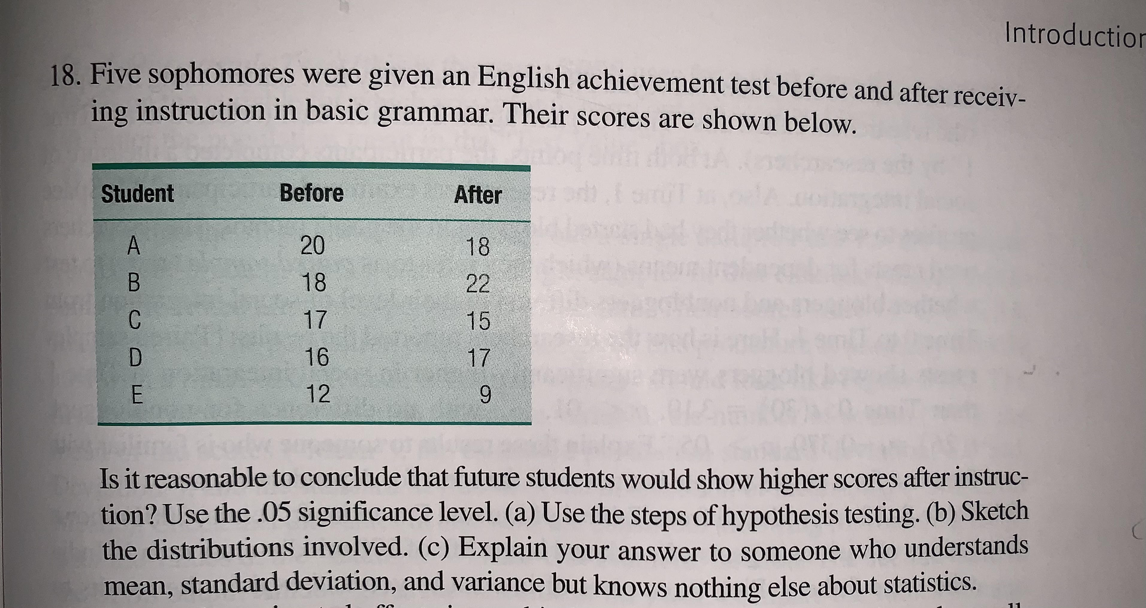 References: Introduction to the t Test ; t Test for a Single