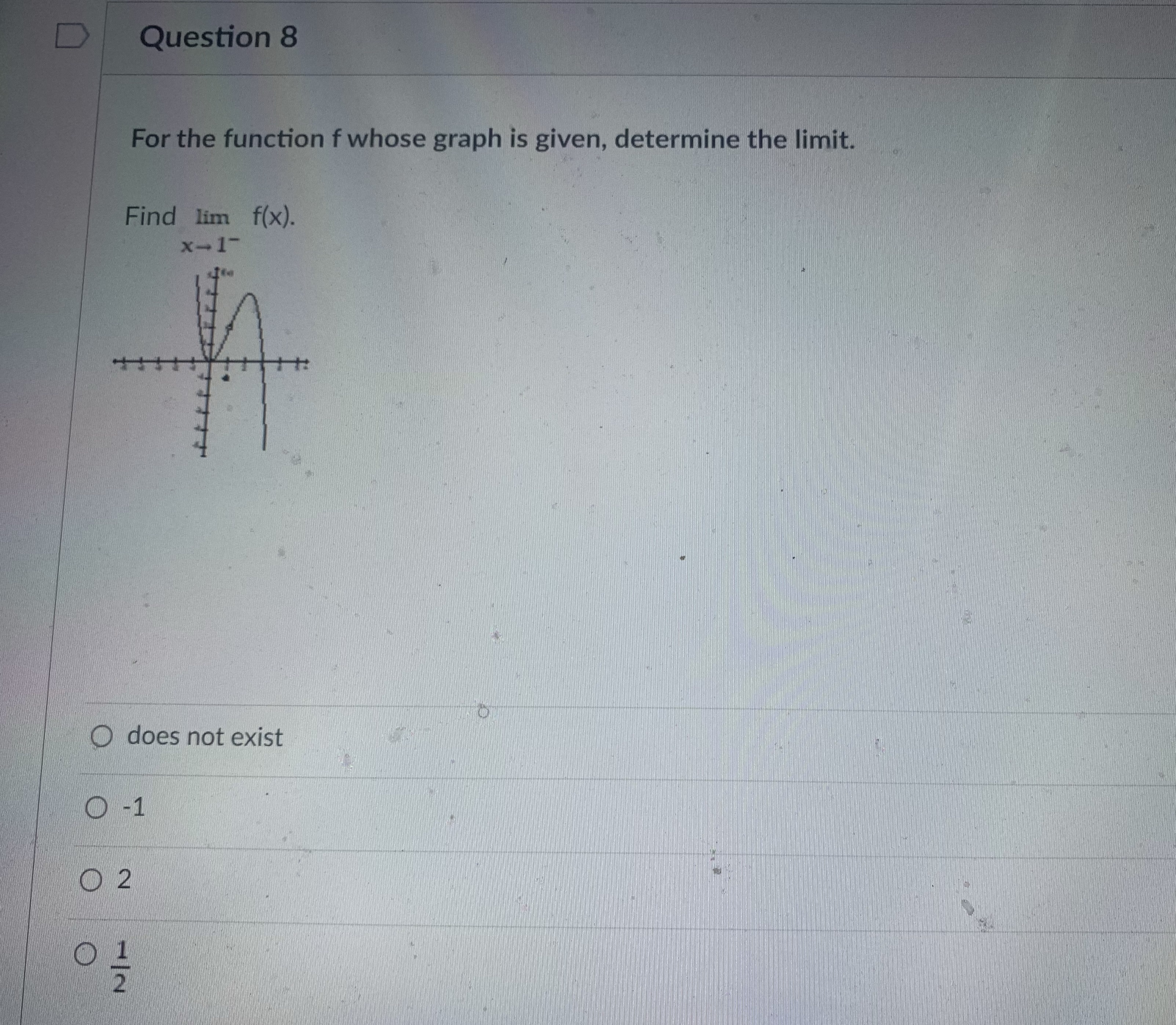 D Question 8 For the function f whose graph is given,