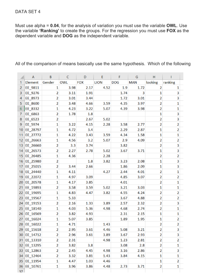 LION DOG MAN looking ranking 2 EE_9811 3.98 2.17 4.52 1.9 1.72