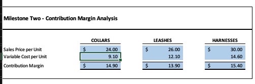 hours a day instead of eight due to an increased demand for