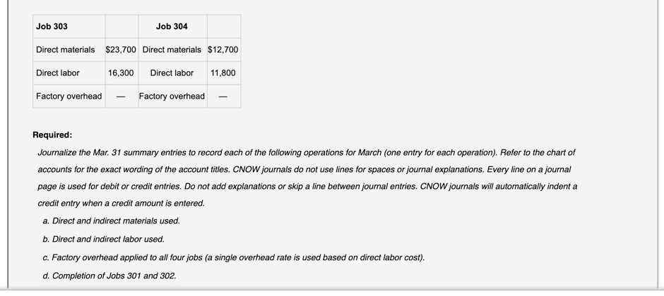 jobs, $8,400 of indirect materials and $13,700 of indirect labor were used