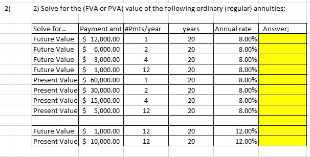 stock is 5.25%, what is the fair present value of this perpetuity