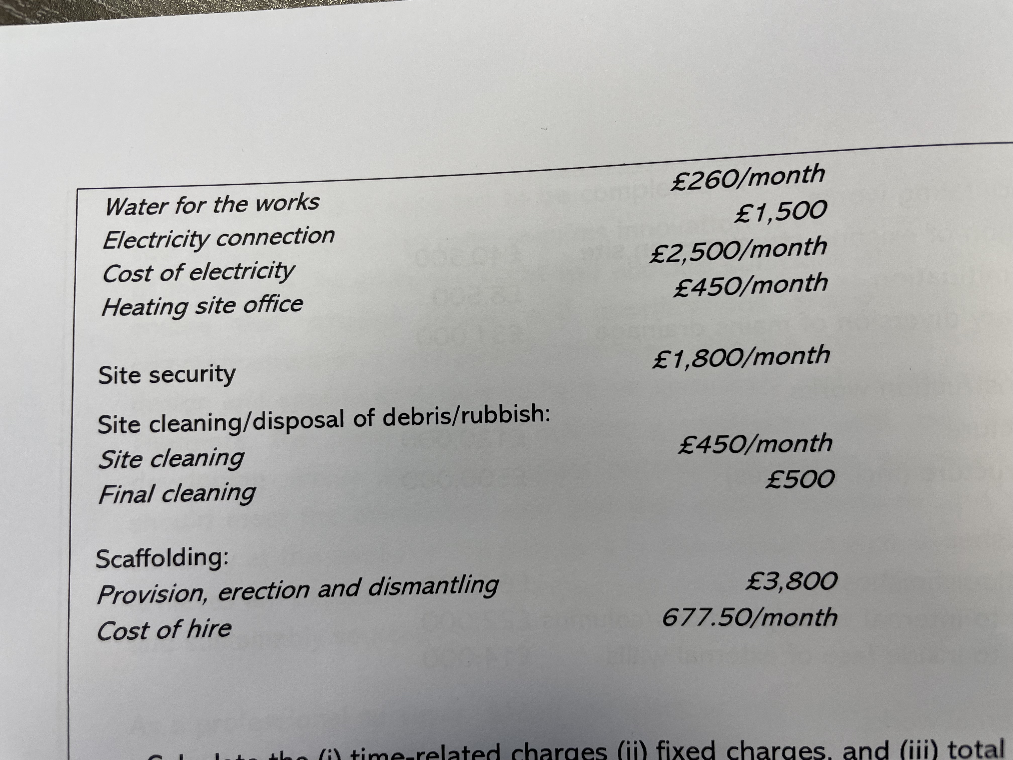 project is priced at 0.9million and has a construction period of 4