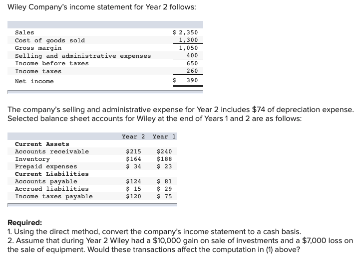 income statement for Year 2 follows: Sales 5 2,35 Cost of goods