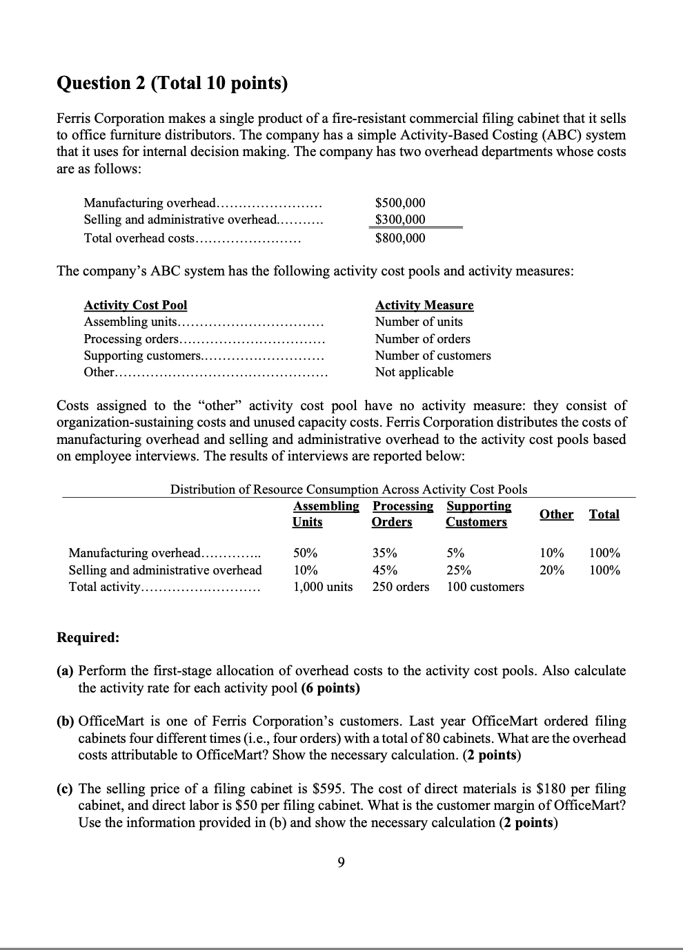  Question 2 (Total 10 points) Ferris Corporation makes a single product