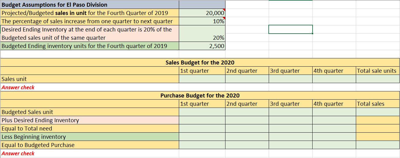  All information is below. Can you please include formulas used? Thank