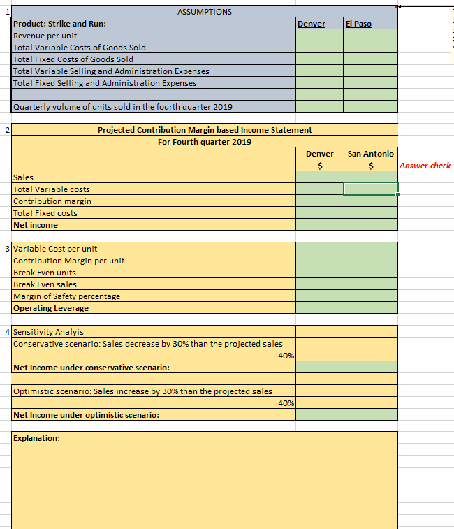 twofold: Part B. Preparation of sales and puchase budget: It will give