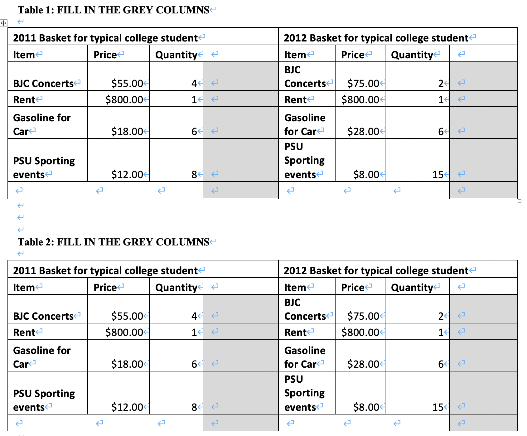  Table 1: FILL IN THE GREY COLUMNS 2011 Basket for typical